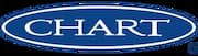 Chart Industries, Inc.