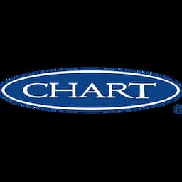 Chart Industries, Inc.